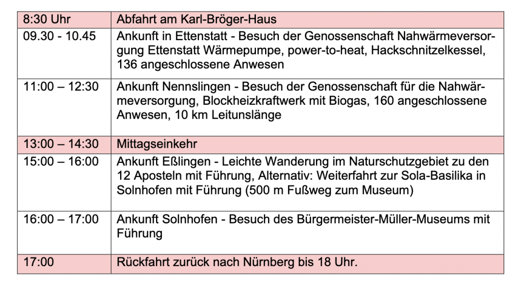 Fahrplan der Bröger Tour in die Gegenwart am 29.06.2024